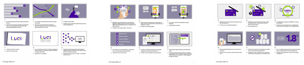 modal-design